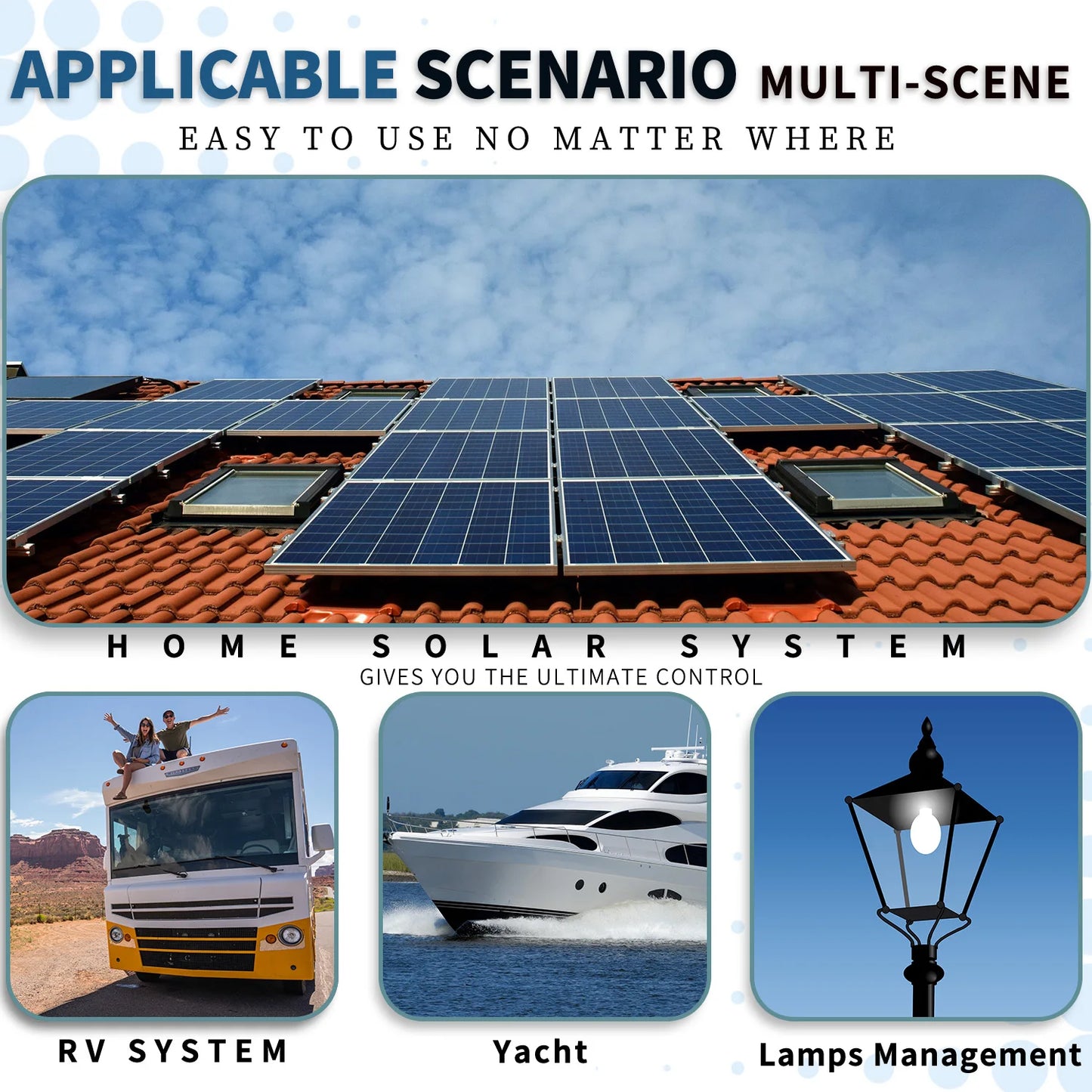 Regolatore Carica Solare MPPT 100A 12V/24V/36V/48V Doppia USB