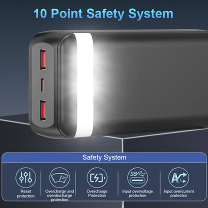 Power Bank 50.000mAh 🔋  Ricarica 22.5W Ultra Veloce ✅&nbsp;Compatibile con iPhone 16/15- E tutti gli smartphone