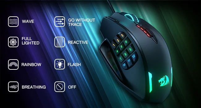 Mouse da Gioco Professionale - 18 Tasti Macro, 12400 DPI, Retroilluminazione RGB