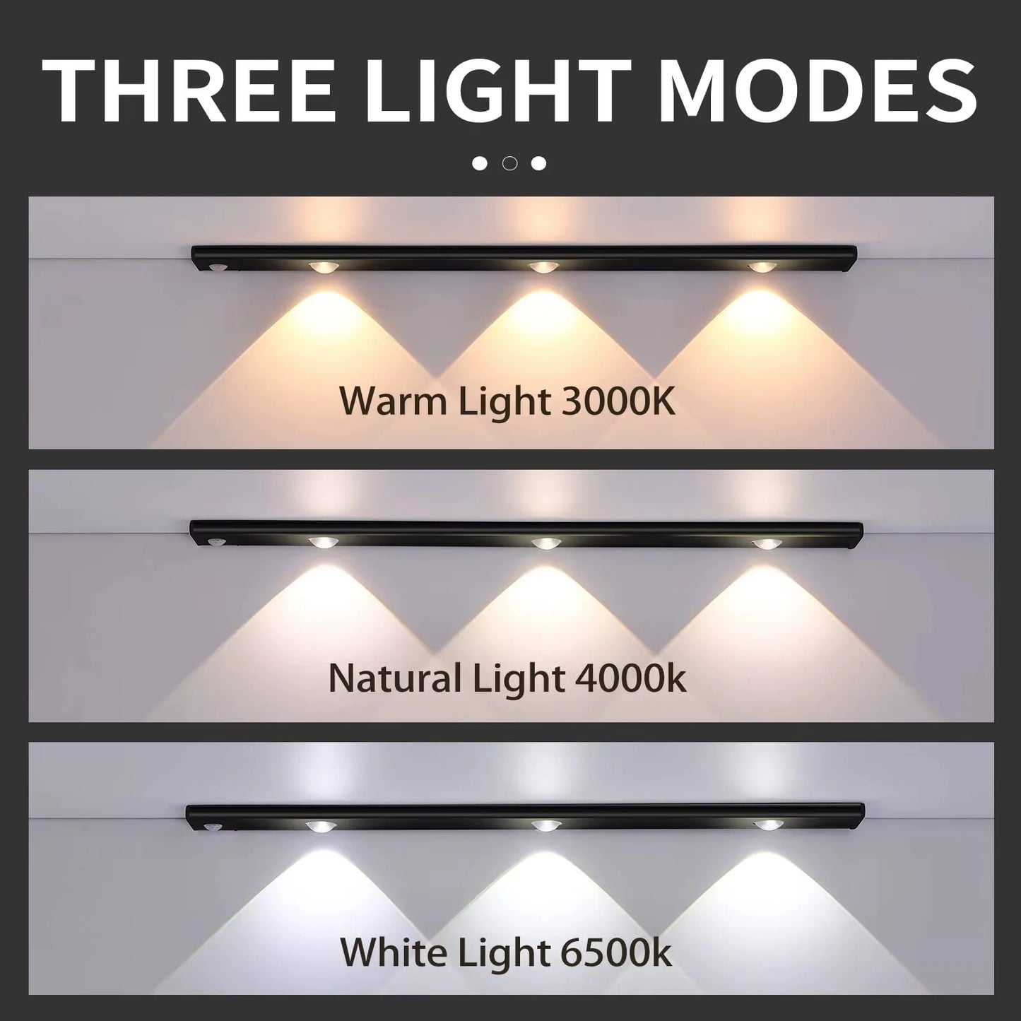 Luci LED Ultra Sottili Sotto Armadio | Sensore Movimento , 3 Colori Dimmerabili | per Cucina, Camera, Guardaroba
