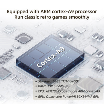 🔥ANBERNIC RG35XX PLUS: 5000+ Giochi Retro Portatile! IPS 3.5" + TV Out HD🎮