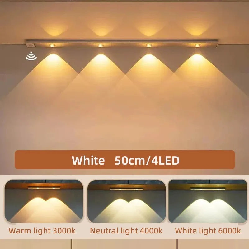 Luci LED Ultra Sottili Sotto Armadio | Sensore Movimento , 3 Colori Dimmerabili | per Cucina, Camera, Guardaroba