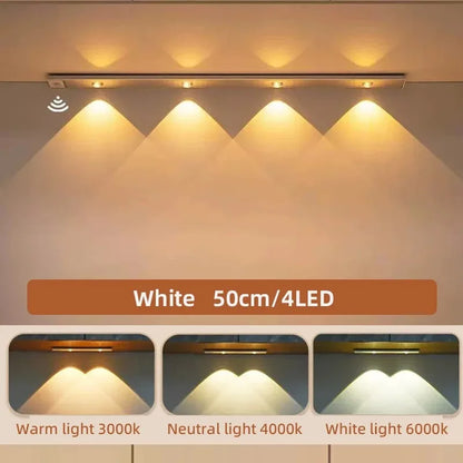Luci LED Ultra Sottili Sotto Armadio | Sensore Movimento , 3 Colori Dimmerabili | per Cucina, Camera, Guardaroba