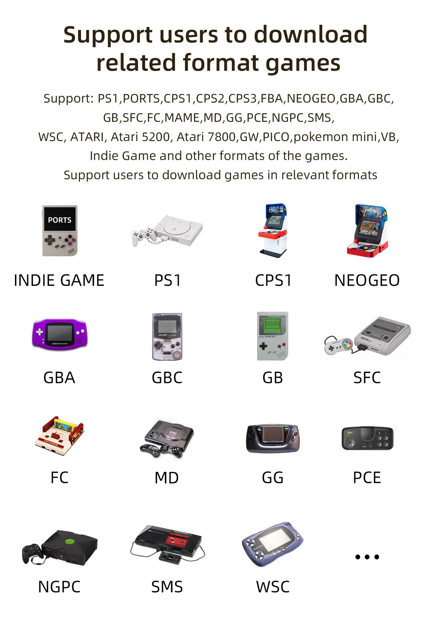 🔥ANBERNIC RG35XX PLUS: 5000+ Giochi Retro Portatile! IPS 3.5" + TV Out HD🎮