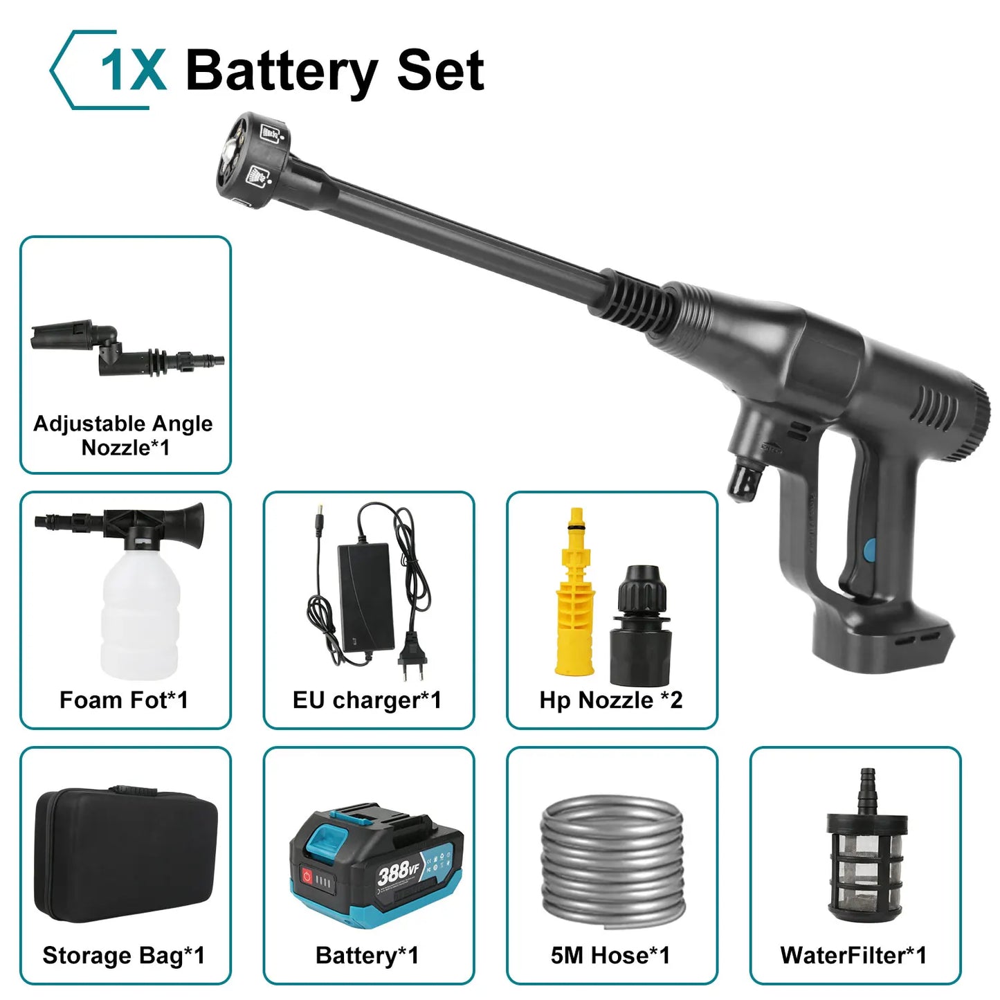 Idropulitrice 200 Bar Senza Spazzole  6 in 1 per Auto, Giardino  Batteria Makita 21V  Pistola Ad Alta Pressione Portatile