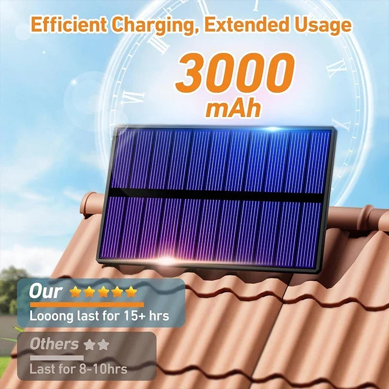 Lampada da Parete Giardino LED Solare | Super Luminosa 800 LED, Sensore Movimento, IP65 Impermeabile, 3 Modalità | Luce Esterna