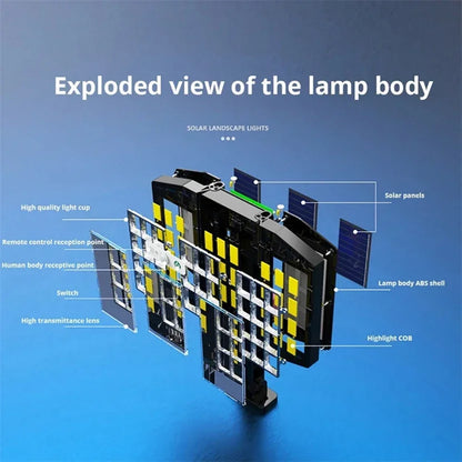 Potente Luce Solare da Esterno 800/600 LED | Sensore di Movimento Radar 10m, Impermeabile IP68 | Lampada da Parete per Giardino, Cortile, Sicurezza