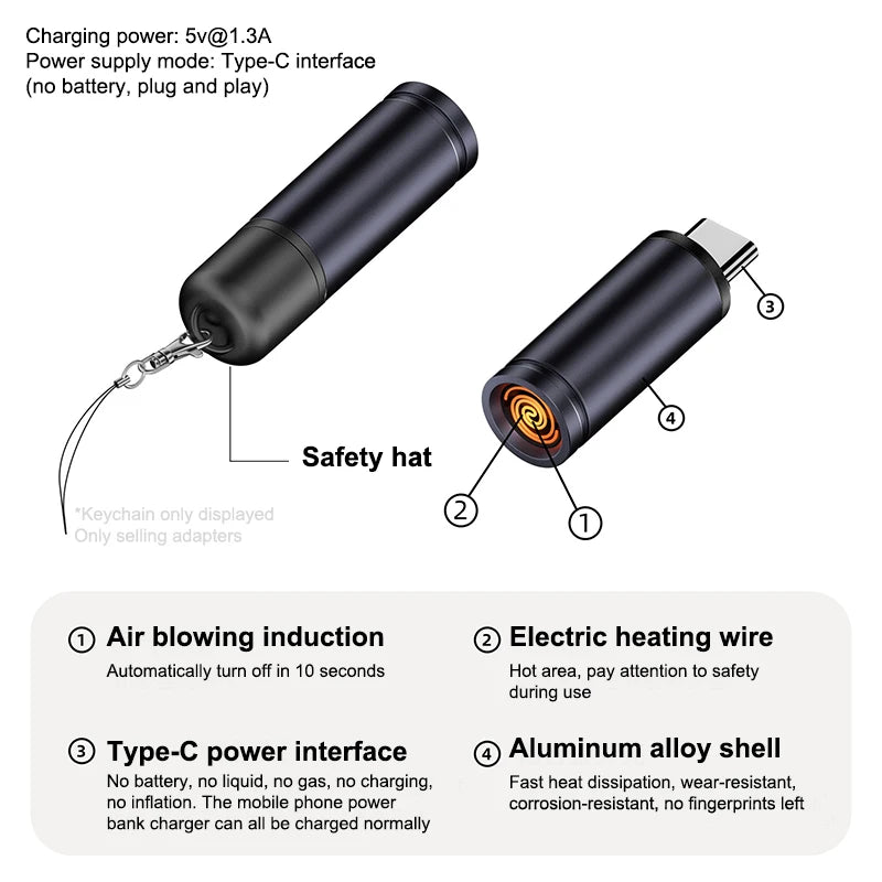 Accensione USB-C 🔥 | Zero Batterie, Sicuro in Auto 🚗 | Perfetto per Viaggi & Emergenze 🆘