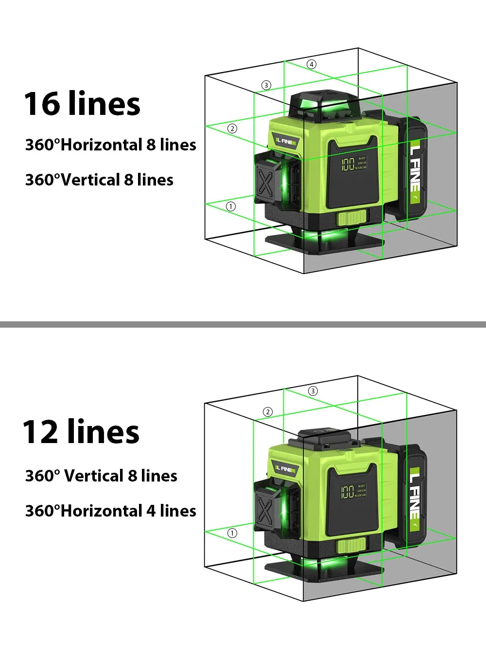 Livello Laser Professionale 16 Linee - 360° Autolivellante + Telecomando