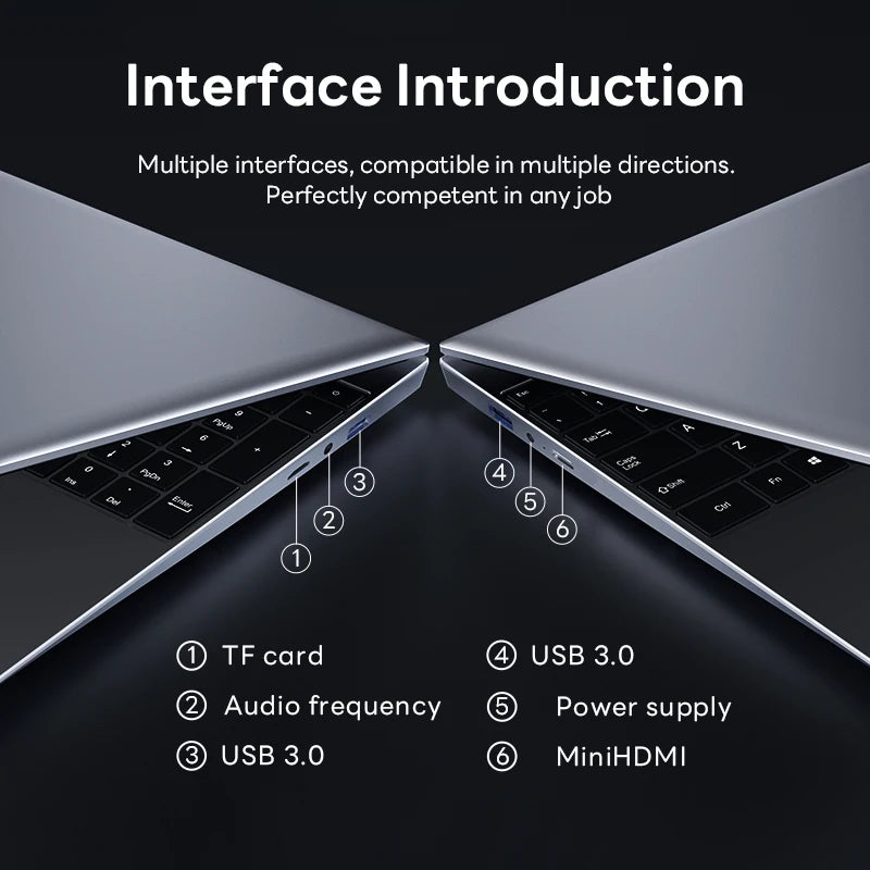 PC Portatile 14.1" Ultra Sottile | 16GB RAM, 2TB SSD | Windows 11 Pro