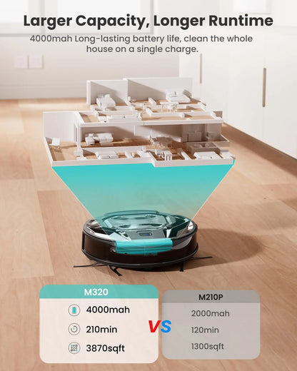 Aspirapolvere Robot 6000Pa M320 con Mop, 210min Autonomia, Controllo App