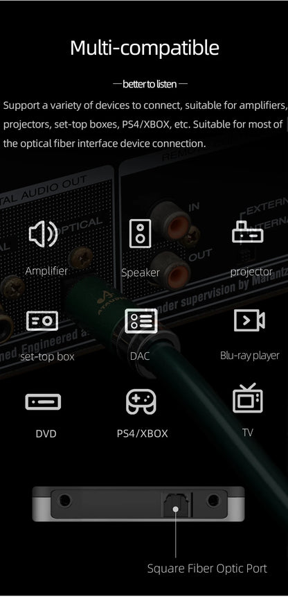 Cavo Coassiale Audio Digitale - Ottico POF per DTS 5.1, Dolby Digital