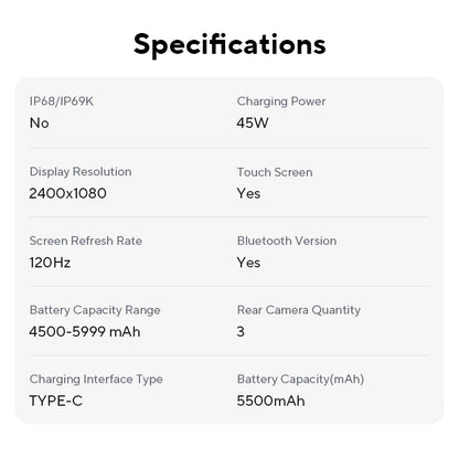 📱 Xiaomi Redmi Note 14 Pro 4G - 200MP AI Camera, Helio G100, 5500mAh, 6.67'' Display
Potenza e innovazione in un solo smartphone! Prestazioni flagship a un prezzo incredibile.
