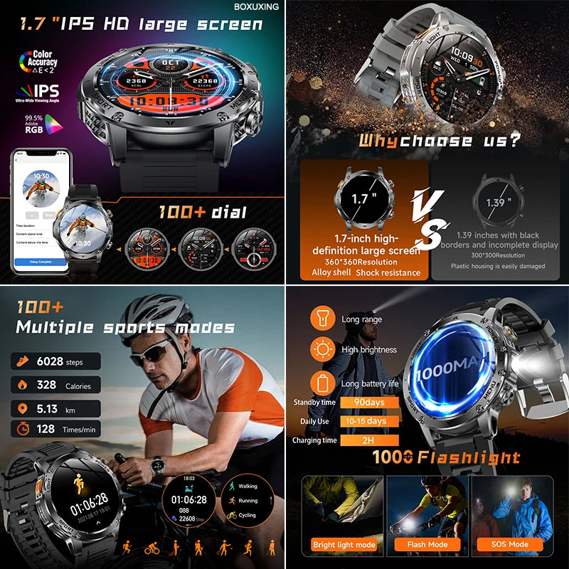 Smartwatch Militare T-Rex 3 Ultra 2026 | Batteria 1000mAh | IP68 GPS | Chiamate Bluetooth Sport