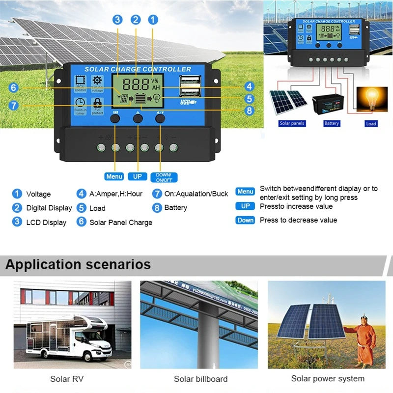 Pannello Solare 1000W 12V con Regolatore 60A| Carica Telefono Camper Auto USB