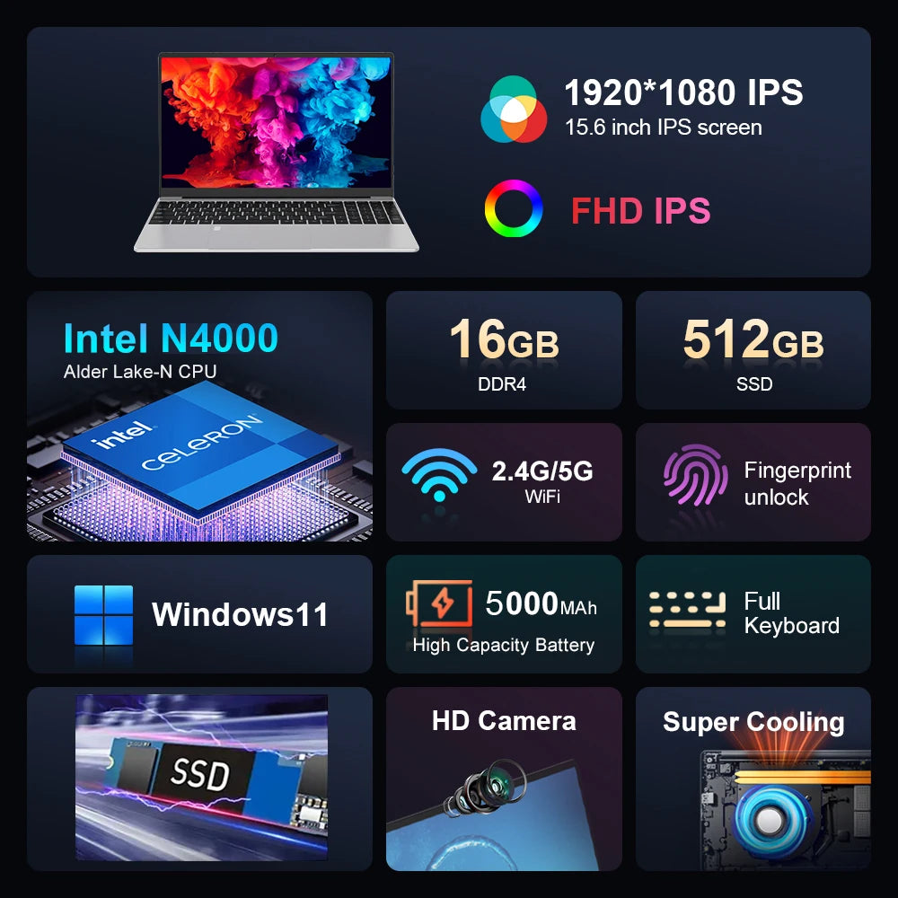 PC Portatile 14.1" Ultra Sottile | 16GB RAM, 2TB SSD | Windows 11 Pro