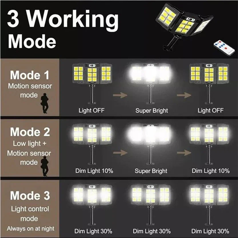 Potente Luce Solare da Esterno 800/600 LED | Sensore di Movimento Radar 10m, Impermeabile IP68 | Lampada da Parete per Giardino, Cortile, Sicurezza