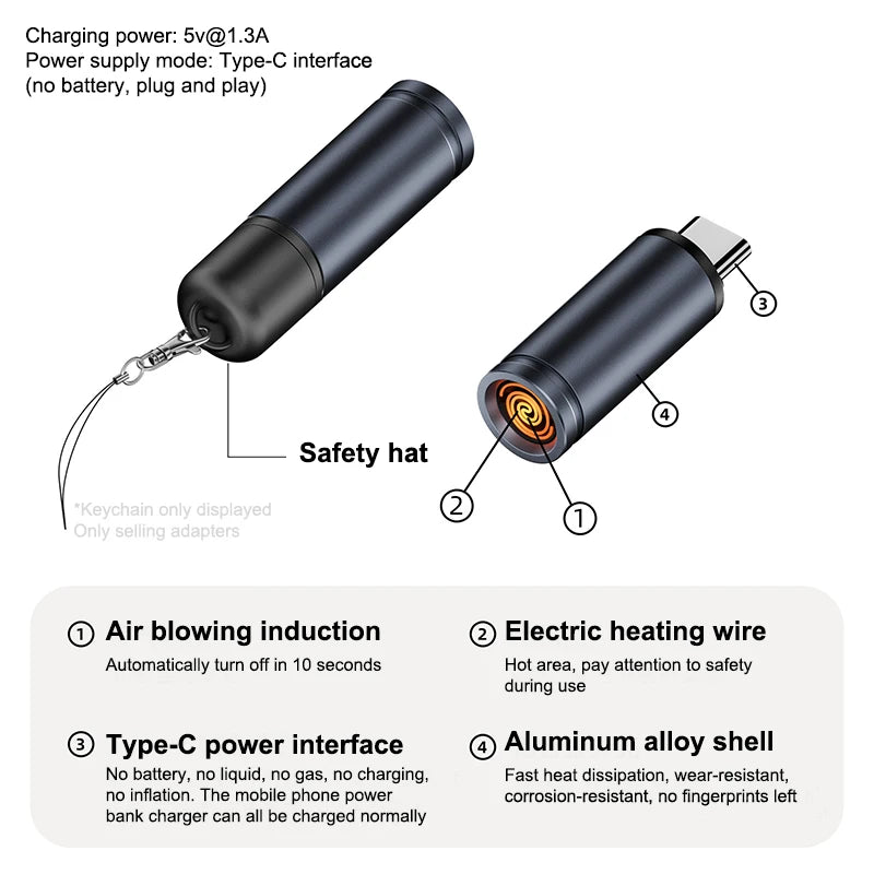 Accensione USB-C 🔥 | Zero Batterie, Sicuro in Auto 🚗 | Perfetto per Viaggi & Emergenze 🆘