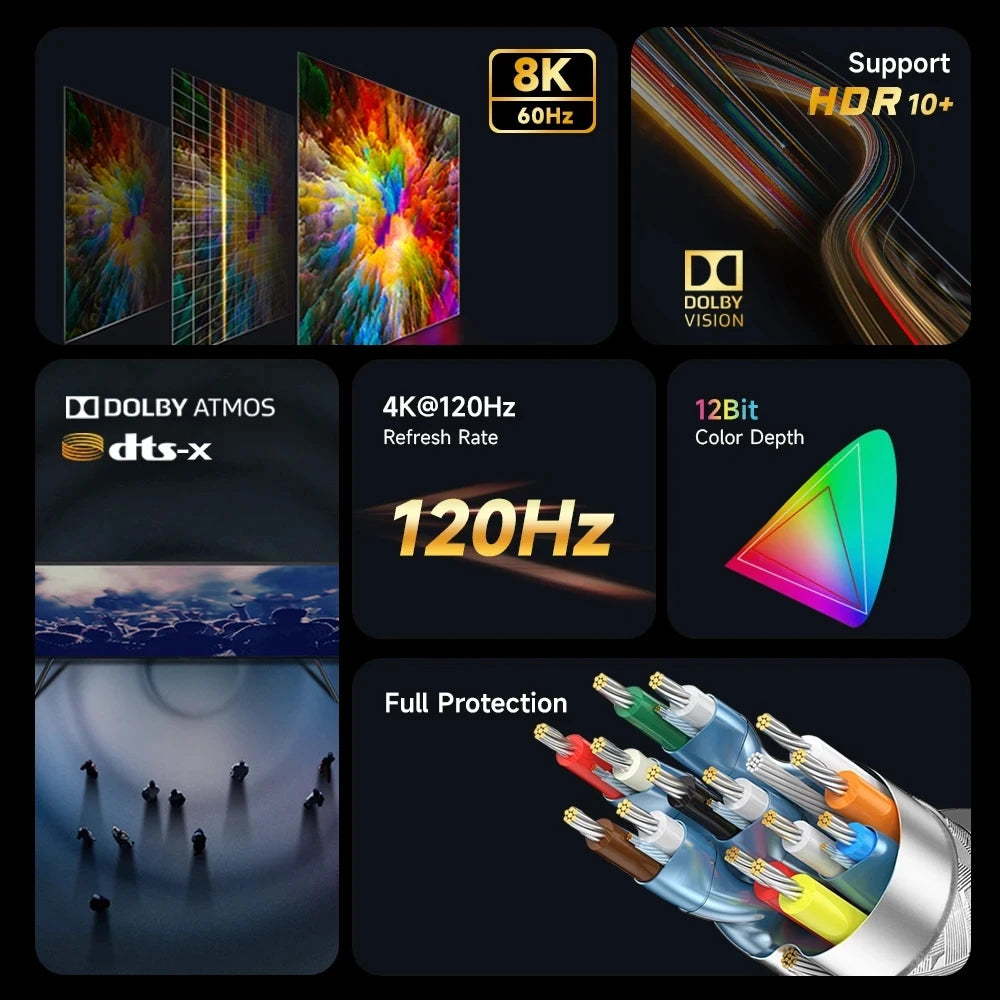 Cavo HDMI 2.1 8K 48Gbps - 4K120Hz, eARC, HDR10 per PS5/Roku/TV