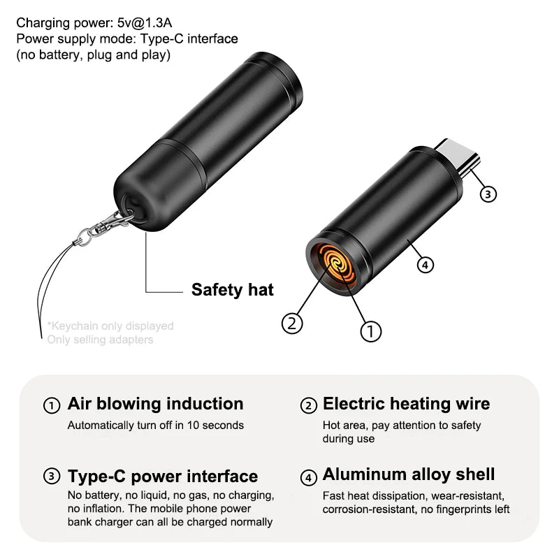 Accensione USB-C 🔥 | Zero Batterie, Sicuro in Auto 🚗 | Perfetto per Viaggi & Emergenze 🆘