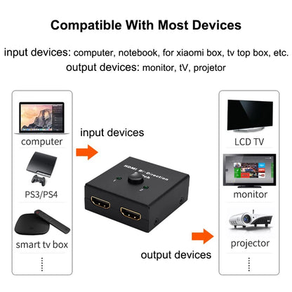 🔄 Switch HDMI 4K Bidirezionale 2 Porte - 1x2/2x1 Ultra HD con HDR e 3D
