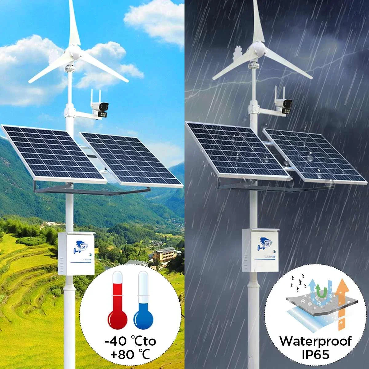 Pannello Solare 50W/100W 12V - IP65 Impermeabile con Controller 100A e USB