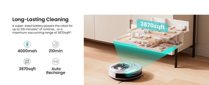 Aspirapolvere Robot 6000Pa M320 con Mop, 210min Autonomia, Controllo App