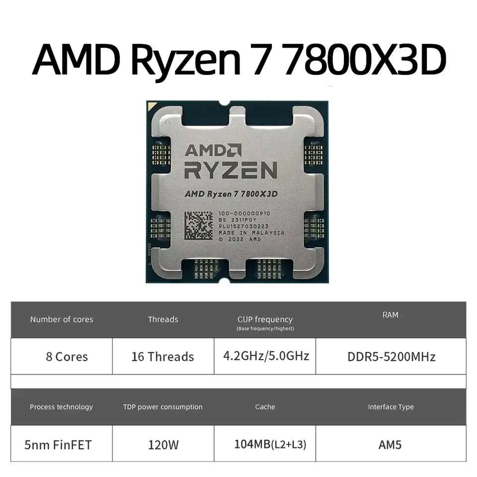 🔥 AMD Ryzen 7 7800X3D - Processore Gaming 8-Core, 5.0GHz, 96MB Cache, Socket AM5, Senza Ventola