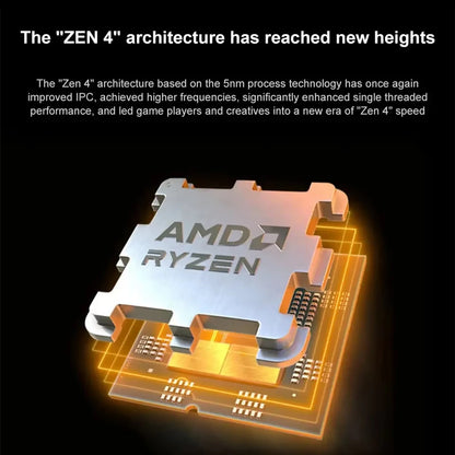 🔥 AMD Ryzen 7 7800X3D - Processore Gaming 8-Core, 5.0GHz, 96MB Cache, Socket AM5, Senza Ventola