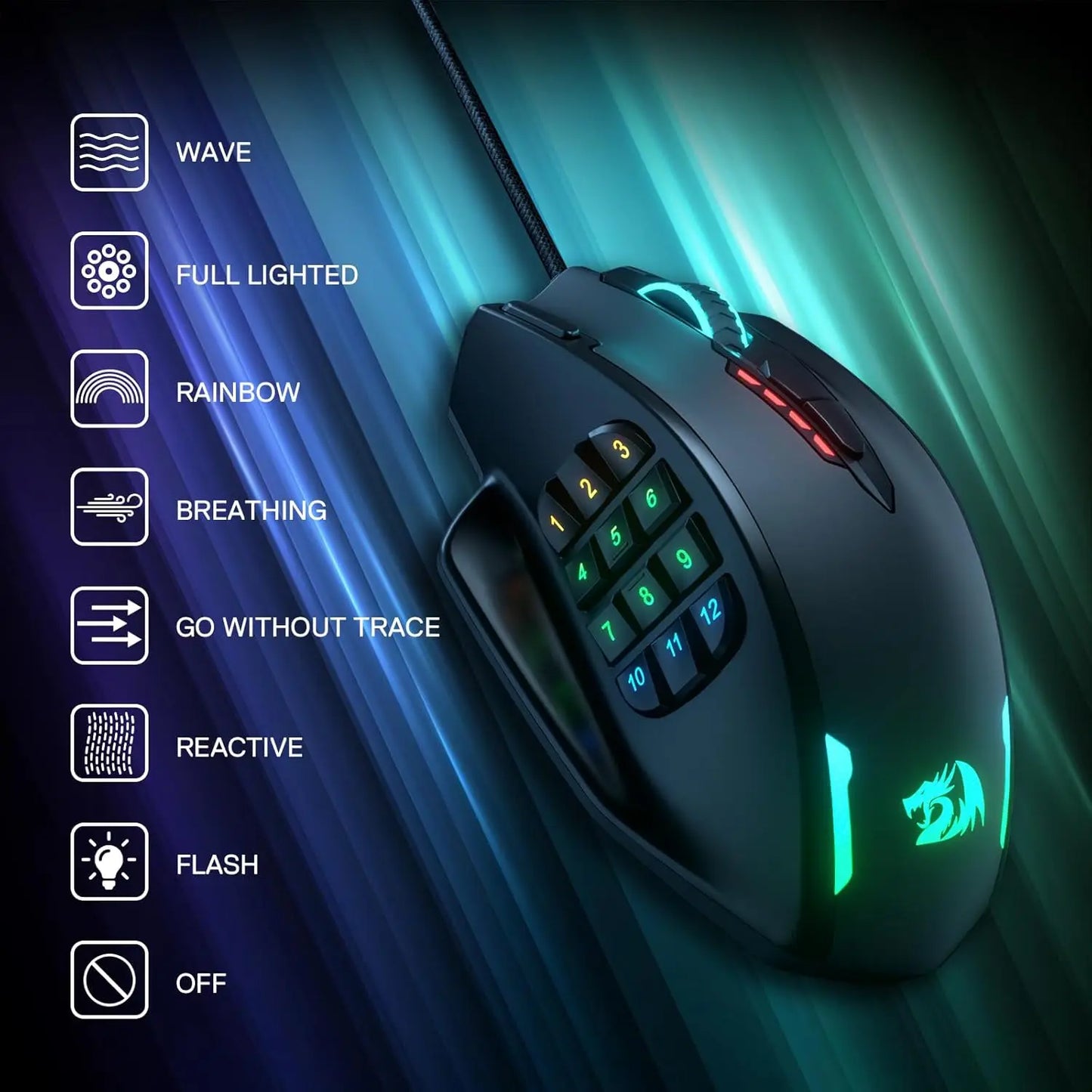 Mouse da Gioco Professionale - 18 Tasti Macro, 12400 DPI, Retroilluminazione RGB