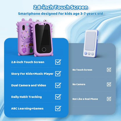 📱SMARTPHONE BAMBINI Giocattolo Educativo 6-in-1 | MP3, Fotocamera, Giochi | Scheda 512MB | Regalo Perfetto