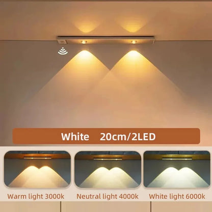 Luci LED Ultra Sottili Sotto Armadio | Sensore Movimento , 3 Colori Dimmerabili | per Cucina, Camera, Guardaroba