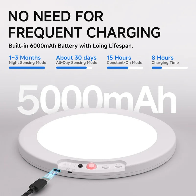 Luce Soffitto a Sensore di Movimento Ricaricabile USB | Lampada Magnetica Wireless con Telecomando | LED 3 Colori Dimmerabile per Cucina, Camera, Corridoio