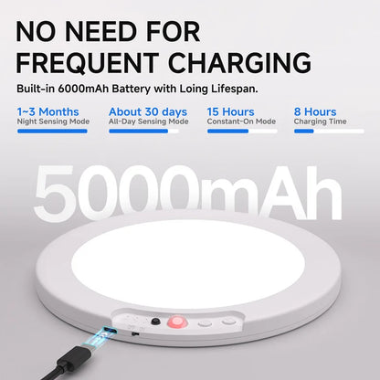 Luce Soffitto a Sensore di Movimento Ricaricabile USB | Lampada Magnetica Wireless con Telecomando | LED 3 Colori Dimmerabile per Cucina, Camera, Corridoio