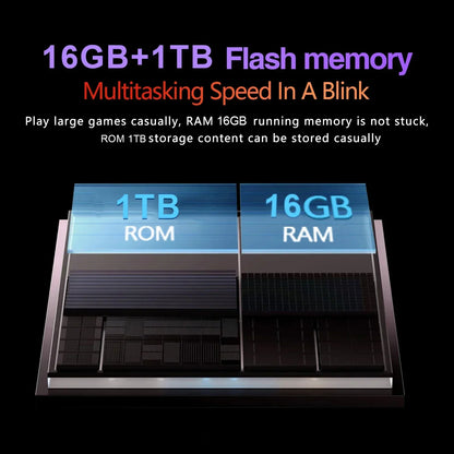 Tablet MI Pad 8S Pro 2026 11" Snapdragon 8 Gen 2 Android 14 16GB+1TB 10000mAh 5G Dual SIM WiFi 4K HD Gaming PC 🚀
