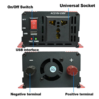 Kit Solare Completo Pannello 800W Inverter Controller + Accumulo Casa/Campeggio