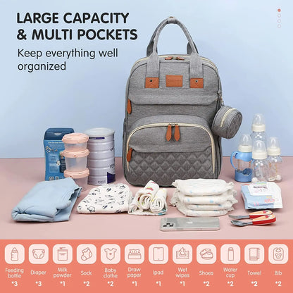 Zaino Pannolini 3in1 Impermeabile USB, Borsa Viaggio con Fasciatoio, 15 Tasche
