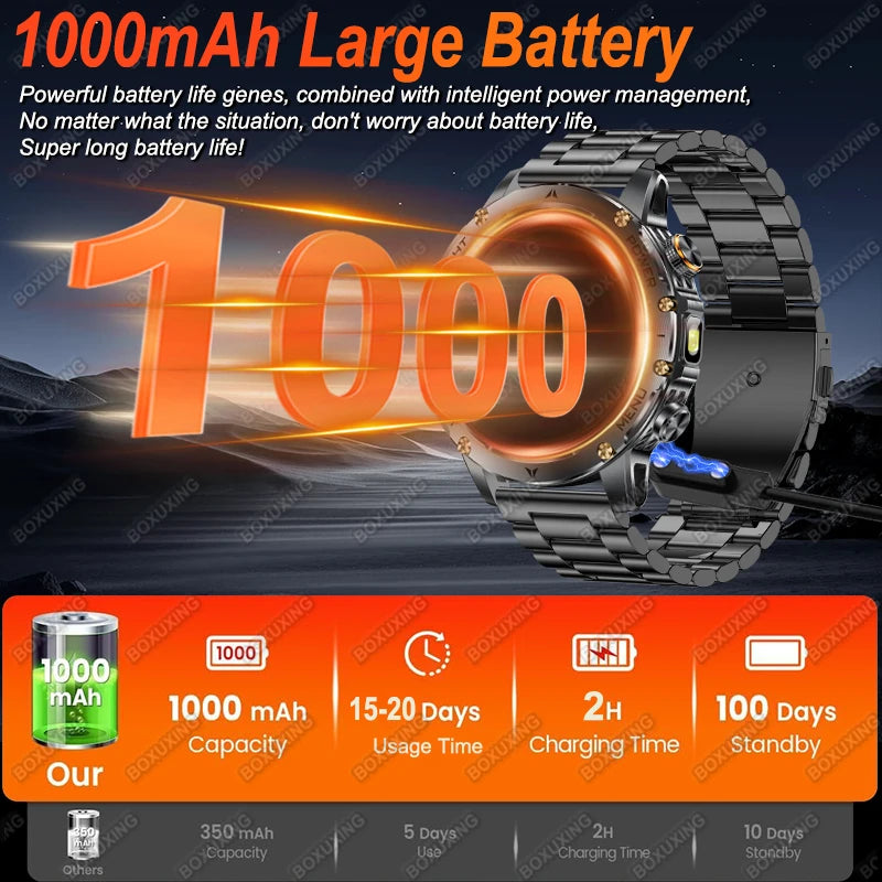 Smartwatch Militare T-Rex 3 Ultra 2026 | Batteria 1000mAh | IP68 GPS | Chiamate Bluetooth Sport