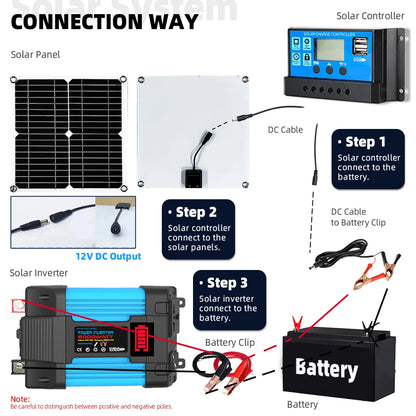 Kit Solare 6000W Off-Grid + Pannello 200W - Inverter 30A per Camper/Casa