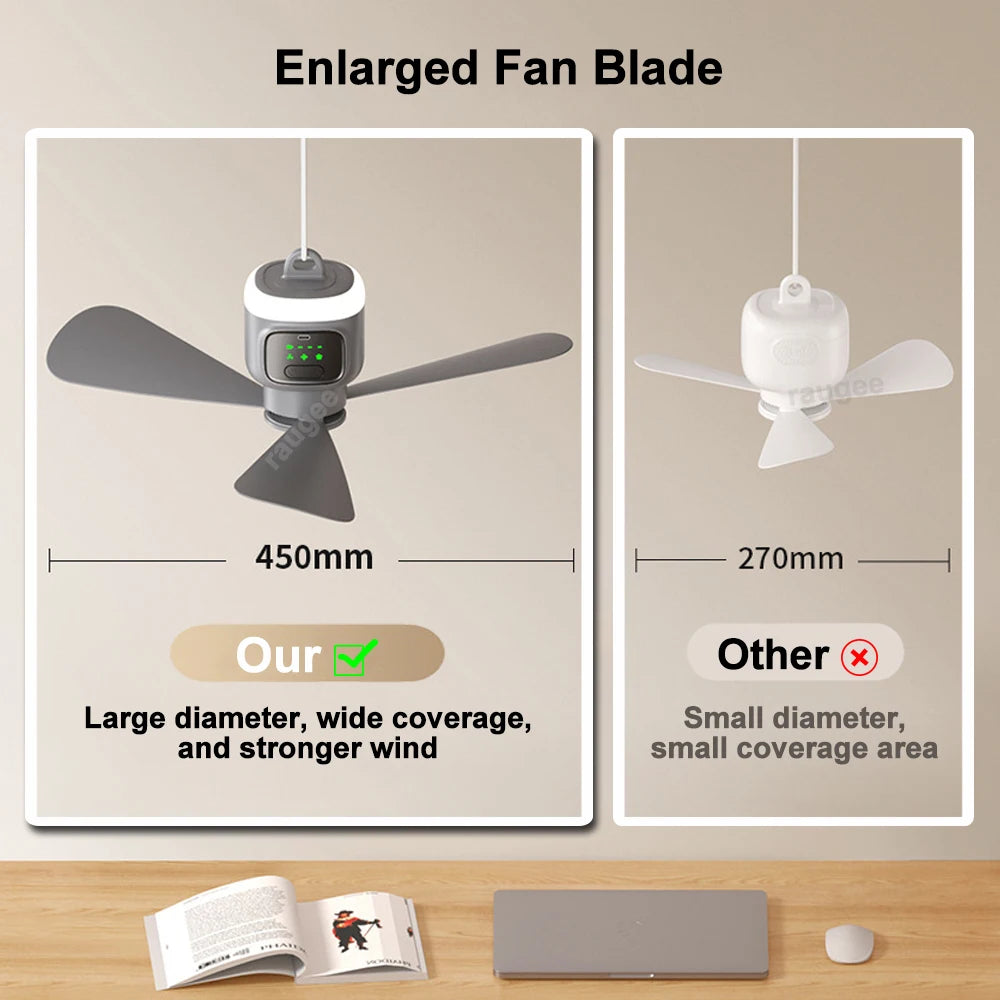 Ventilatore Soffitto Portatile 12000mAh - Ricaricabile, LED, Telecomando per Campeggio