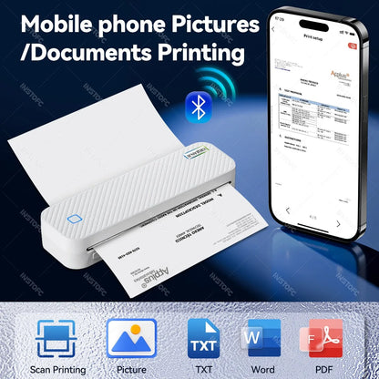 🖨️ Stampante Termica A4 Portatile - Bluetooth, Carta a Rullo, per Foto/PDF/Ufficio/Casa
Stampa ovunque senza inchiostro! Ideale per viaggi, scuola e smart working. ✈️📄