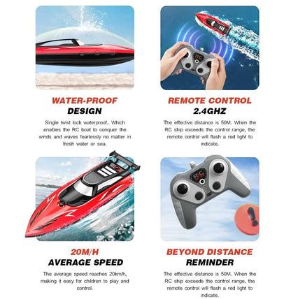 Barca RC 2.4Ghz Ad Alta Velocità - Giocattolo per Bambini Piscina/Lago