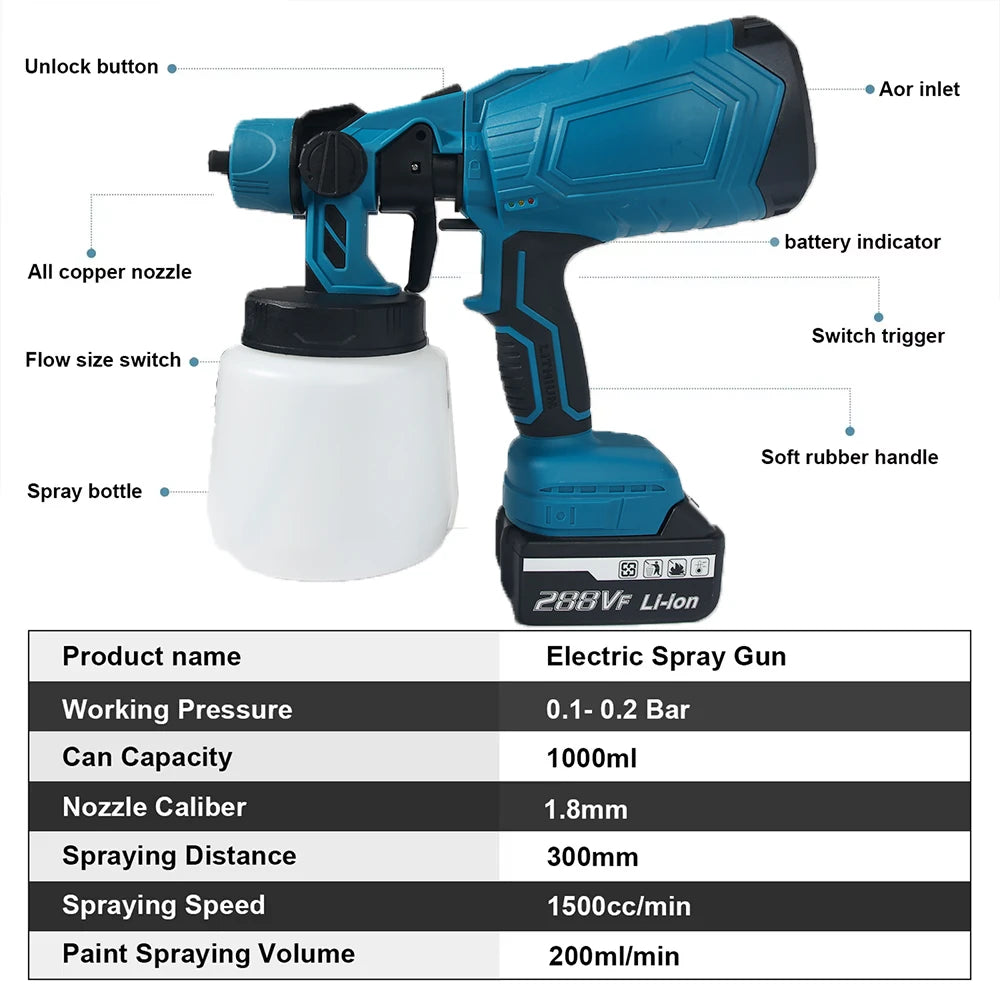 Pistola a Spruzzo vernice Senza Fili Serbatoio 1000ml, 38000 RPM Pittura, Fai da te, Casa