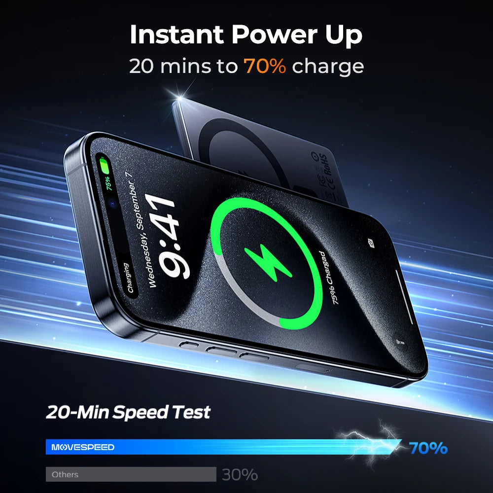 Power Bank Magnetico 5000mAh - Ricarica Wireless Ultra Rapida per iPhone & Android
