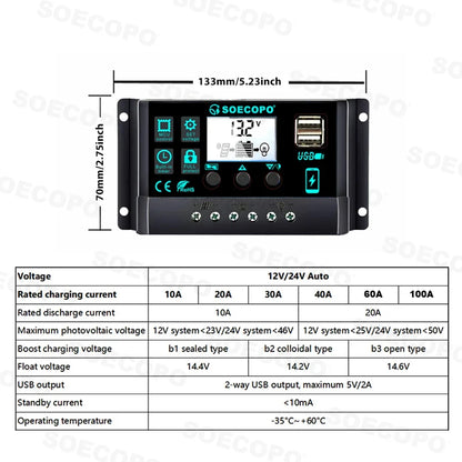 Kit Solare Completo Pannello 800W Inverter Controller + Accumulo Casa/Campeggio