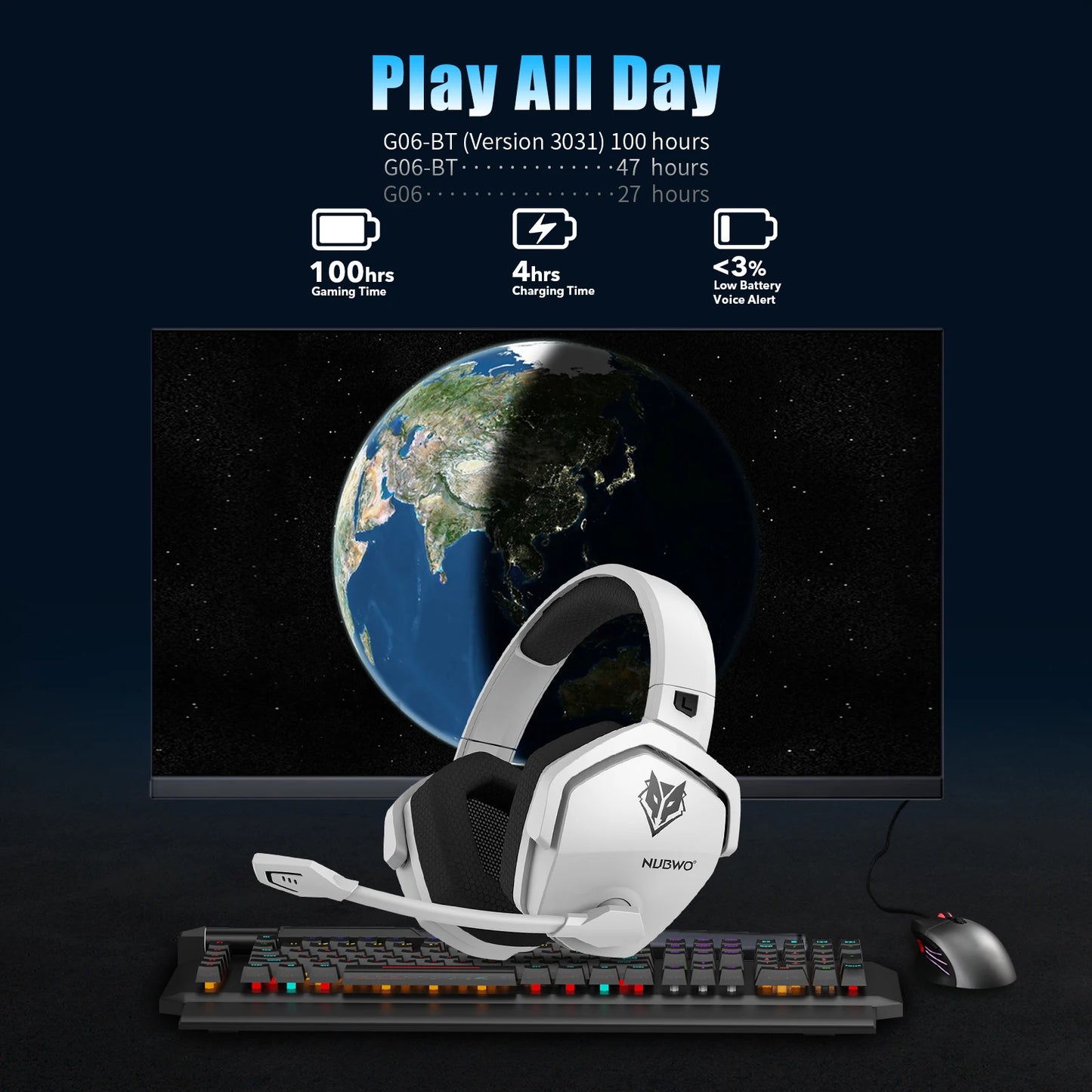Cuffie Auricolari Gaming Wireless  - Doppia Connessione 2.4G/Bluetooth, 100h Autonomia, Microfono ENC, per PC PS4 PS5