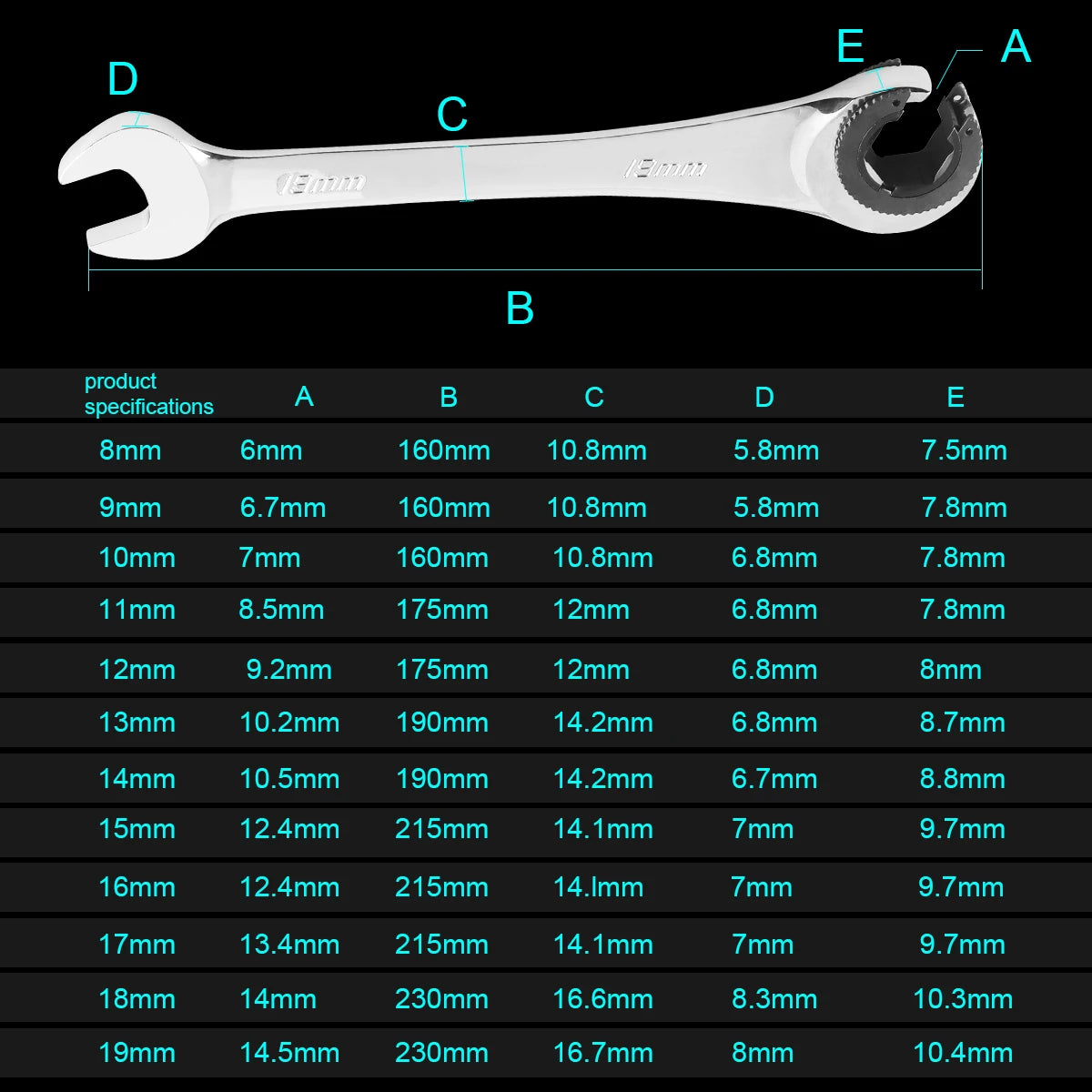 🔧 Chiave Combinata Rivoluzionaria 8-19mm!72 denti, testa fissa, doppia funzione!Scatto rapido, vanadio cromo, durata estrema.
Per meccanici e fai-da-te! 🛠️