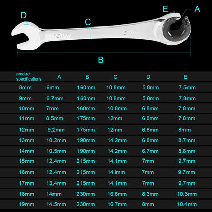 🔧 Chiave Combinata Rivoluzionaria 8-19mm!72 denti, testa fissa, doppia funzione!Scatto rapido, vanadio cromo, durata estrema.
Per meccanici e fai-da-te! 🛠️