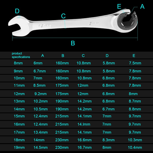 🔧 Chiave Combinata Rivoluzionaria 8-19mm!72 denti, testa fissa, doppia funzione!Scatto rapido, vanadio cromo, durata estrema.
Per meccanici e fai-da-te! 🛠️