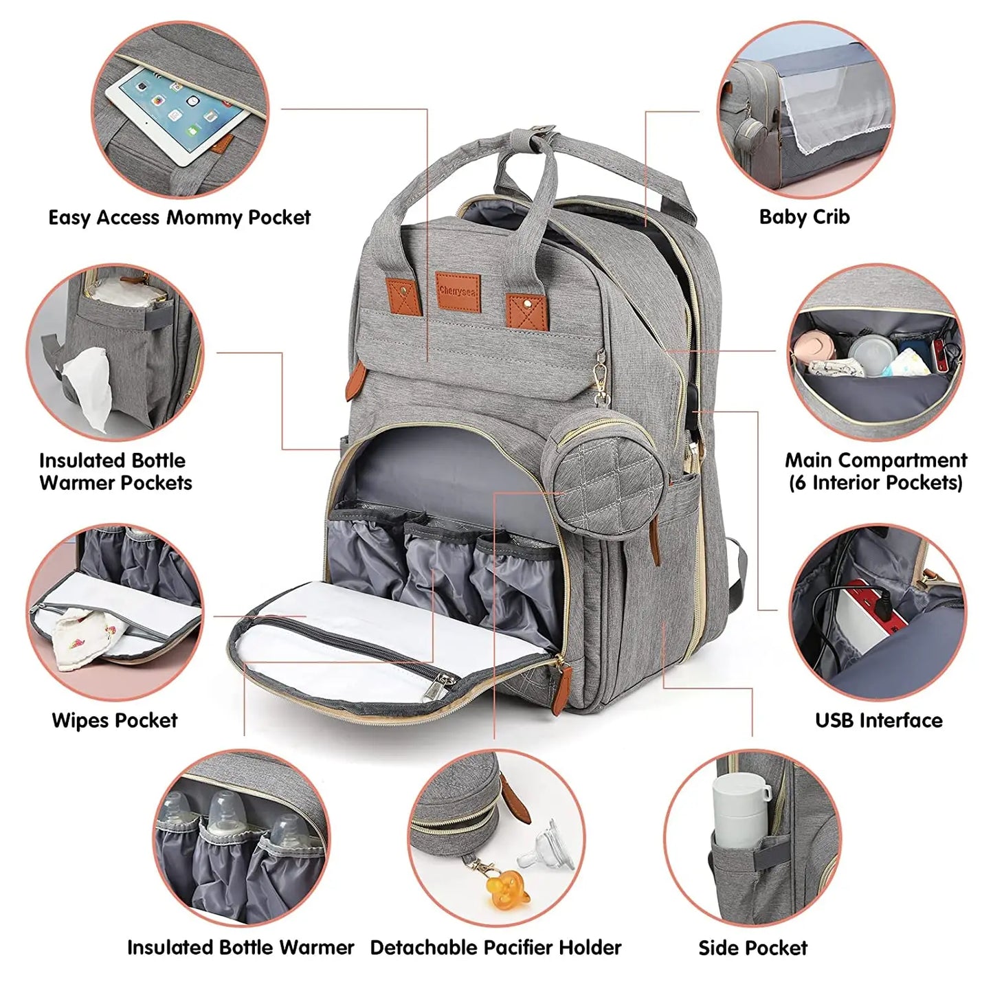 Zaino Pannolini 3in1 Impermeabile USB, Borsa Viaggio con Fasciatoio, 15 Tasche